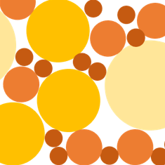 Graphic to convey performance of different particle size distribution resistance